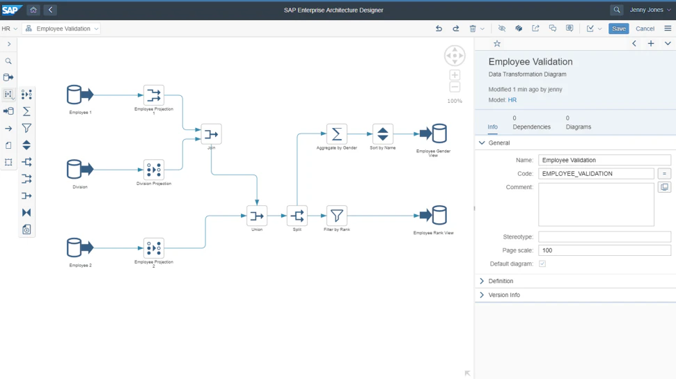 screenshot of SAP PowerDesigner